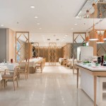 Café da manhã