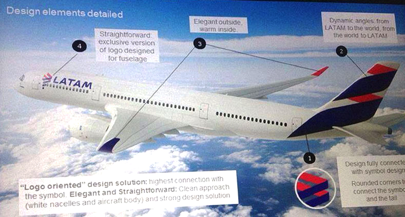 Latam passaria a operar com nova pintura e logomarca no dia 05 de maio; confira possíveis voos 3 563736a3-4082-4b30-b09e-3afe09cda0f4_2 copy