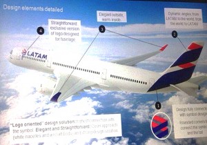 Latam passaria a operar com nova pintura e logomarca no dia 05 de maio; confira possíveis voos
