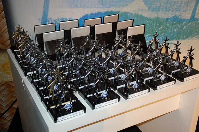 Troféu Estrellas