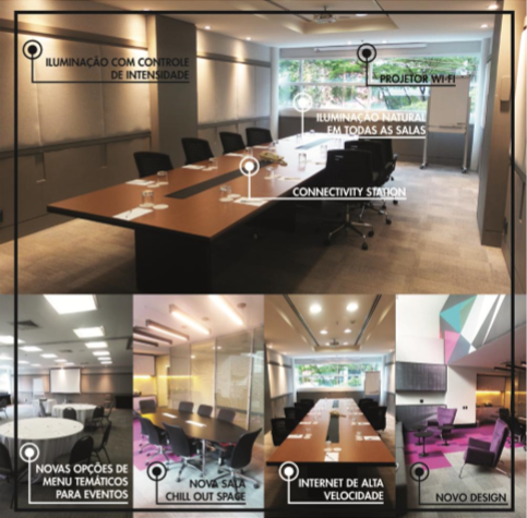 Pullman investe no segmento MICE ao reformar suas salas de eventos image011
