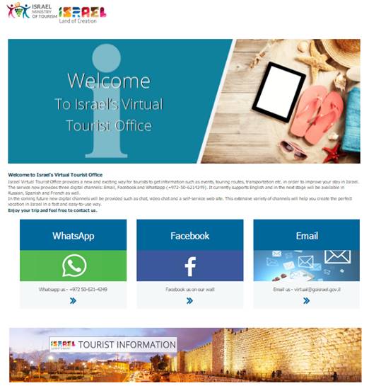 Serviço Virtual de Turismo de Israel