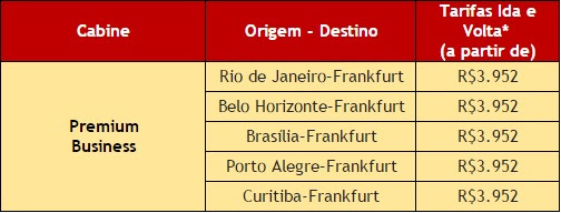 Latam oferece tarifas promocionais da Premium Business para Frankfurt 1 Promoção da Latam é válida para voos em agosto