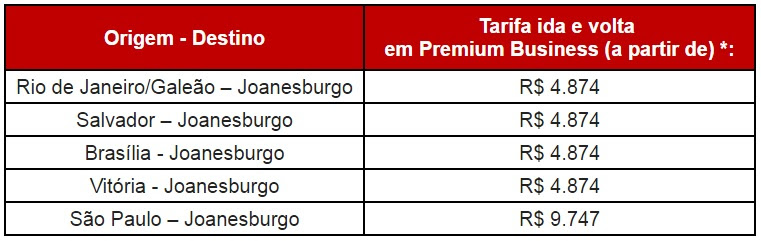Latam reduz tarifa da Premium Business para Joanesburgo tabela latam