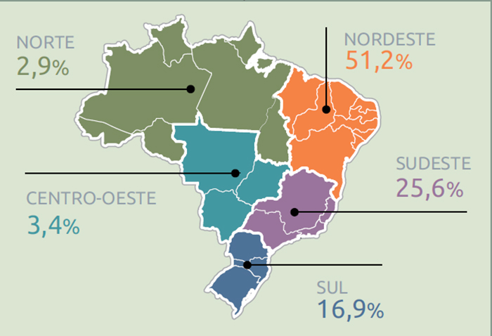 Apesar da crise cresce a intenção dos brasileiros para viagens no semestre Sondagem do MTur