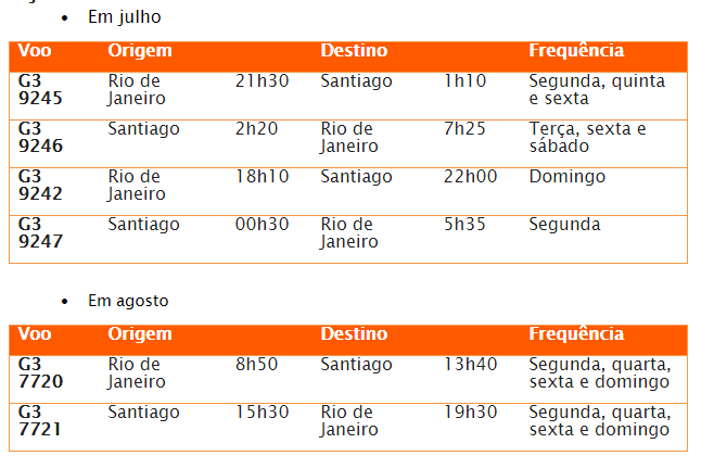 Gol anuncia voos diretos entre Rio de Janeiro e Santiago 2 unnamed