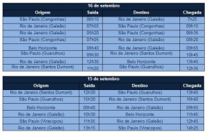 Azul anuncia voos extras para o Rio de Janeiro em setembro 1