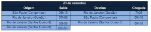 Azul anuncia voos extras para o Rio de Janeiro em setembro 4