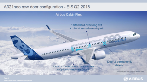 Airbus prepara chegada do A321neo Cabin-Flex com 240 assentos 1 AFC-fpr-A321neo