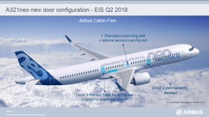 AFC-fpr-A321neo