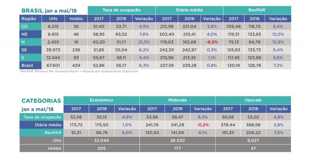 InFOHB-130-Maio-2018-3