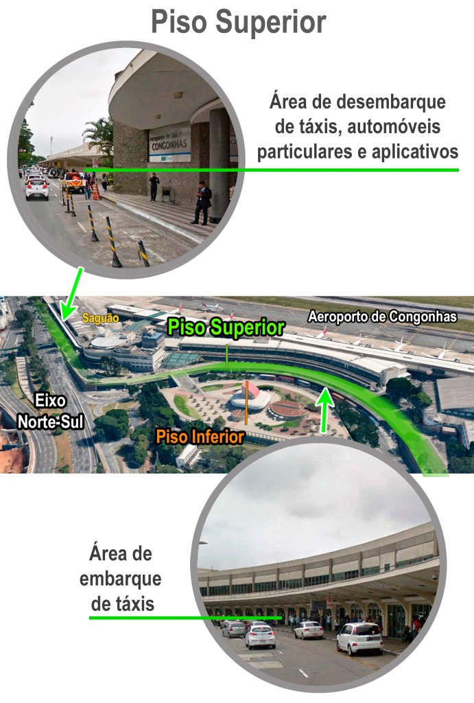 Embarque de Congonhas 2