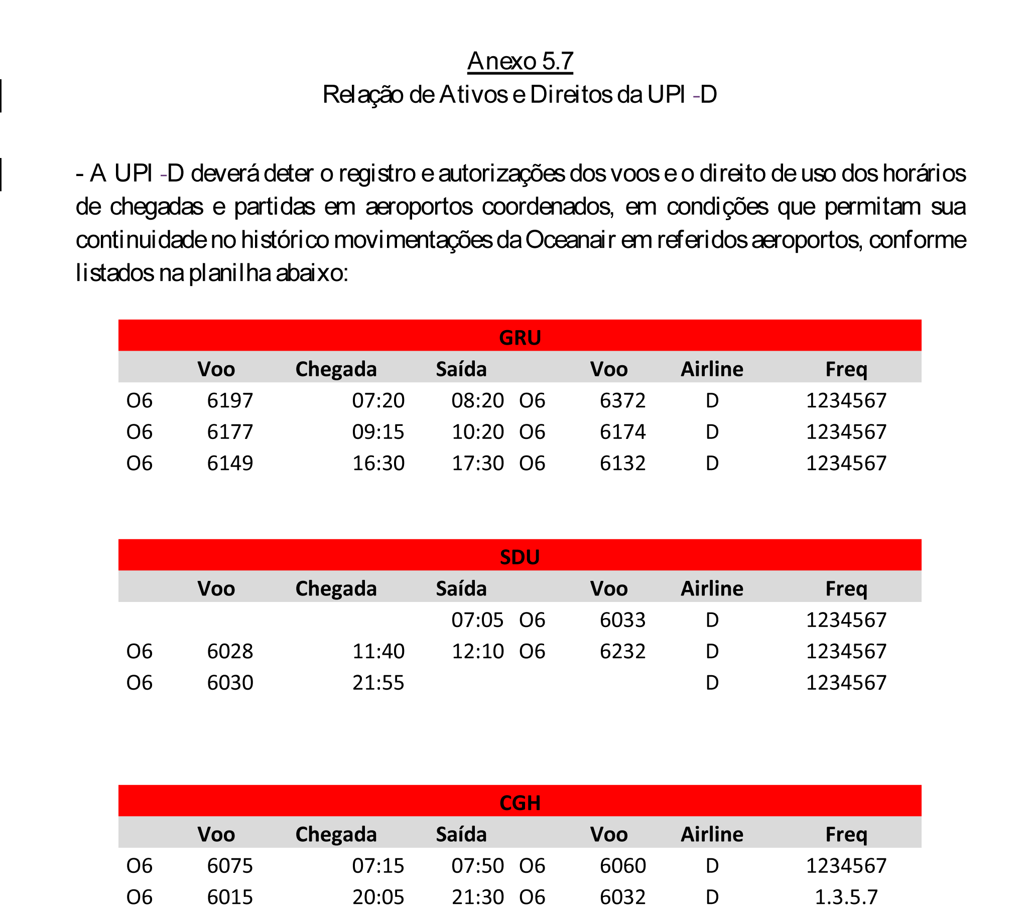 Https://Www.Passagenspromo.Com.Br/Blog/Passagens Aereas Latam Gol Azul E Avianca/ - wj8qdm6