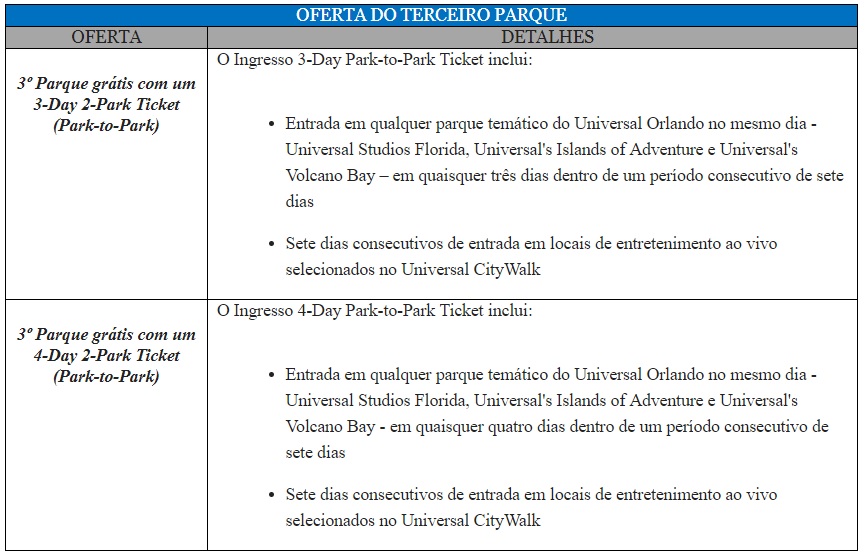 novo ingresso universal