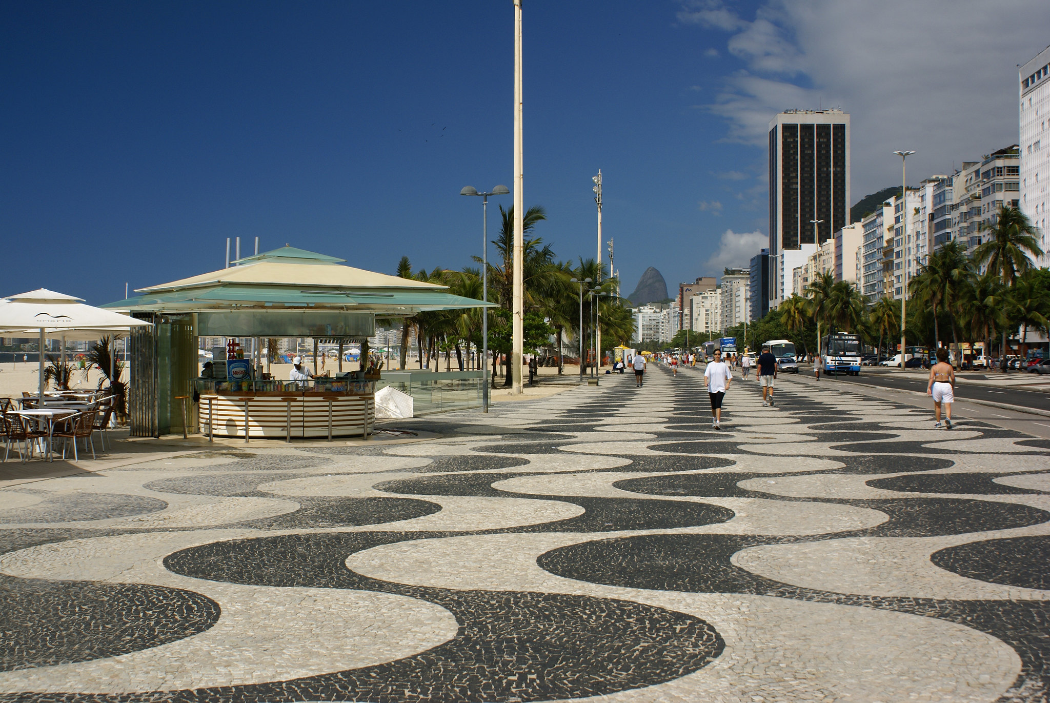 Famoso calçadão de Copacabana