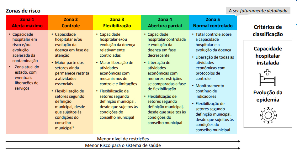 https://www.mercadoeeventos.com.br/wp-content/uploads/2020/05/1-1.jpg