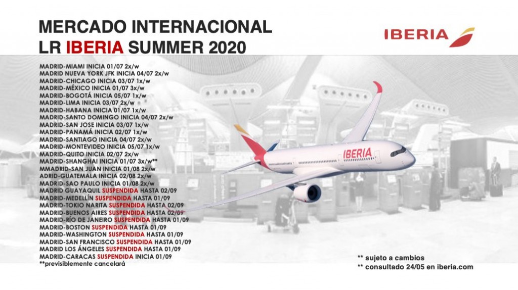 Agenda de retorno da Iberia