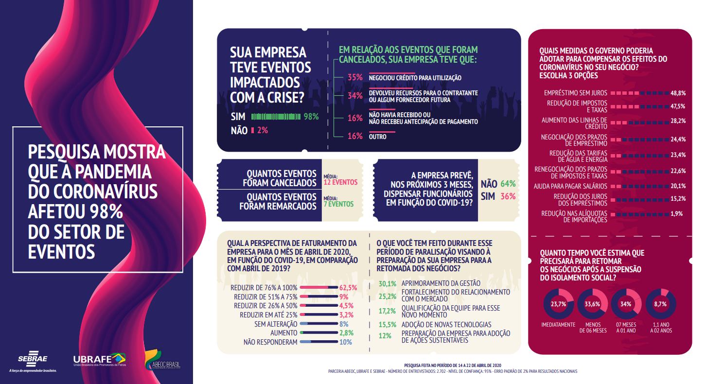 Cual es la nueva pandemia Cual es la nueva pandemia