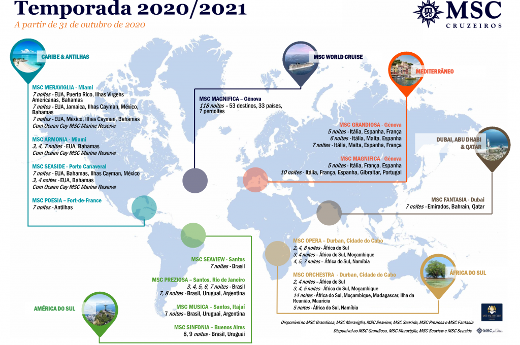 Temporada 2020-21 MSC