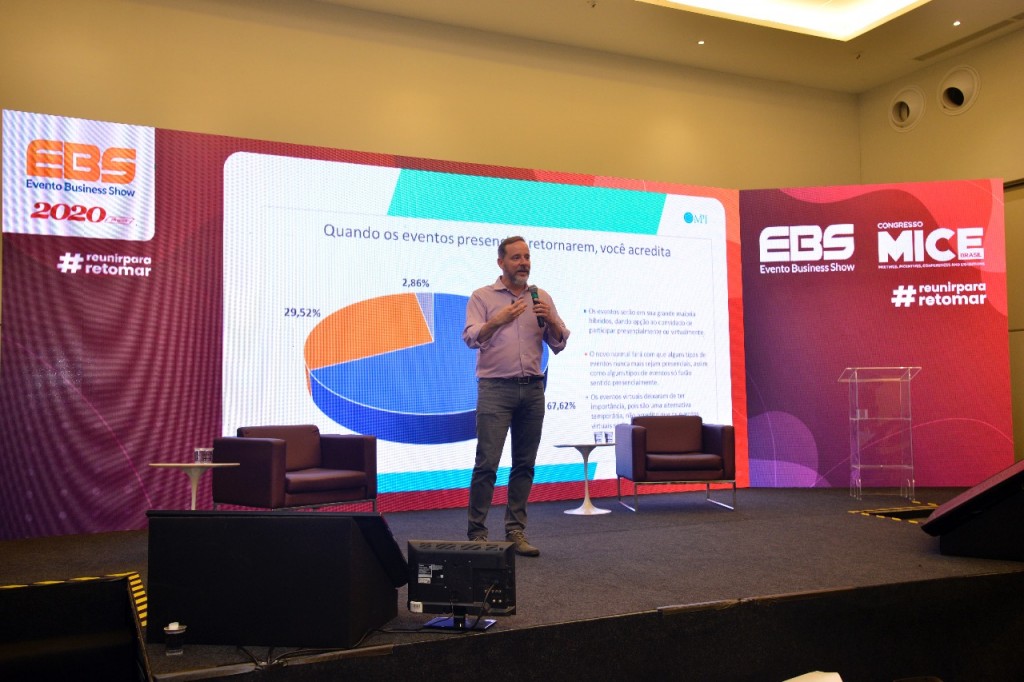EBS 2020 e Congresso Mice Brasil recebem mais de 3 mil pessoas 2 Igor Tobias apresenta os resultados da pesquisa Tremômetro MICE Brasil