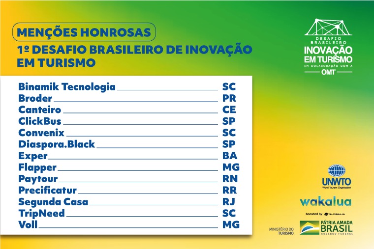 Conheça as 10 startups finalistas do 1° Desafio Brasileiro de Inovação do Turismo 2 WhatsApp_Image_2020-09-17_at_18.23.31