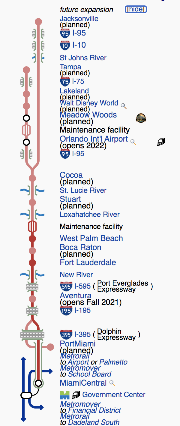 BRIGHTLINE