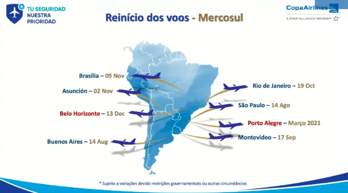 Programação de retomada de voos da Copa Airlines