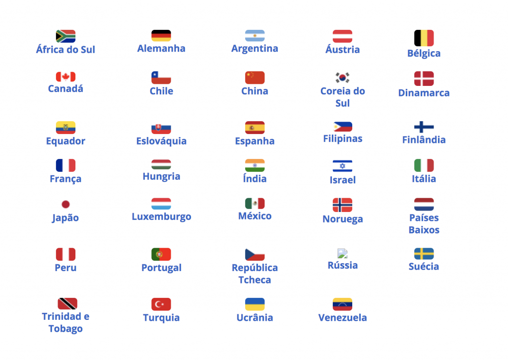 Países listados no site da Receita Federal com os quais o Brasil já firmou acordos tributários. A excessão fica por conta da Alemanha, país cujo o acordo perdeu validade em 2006.