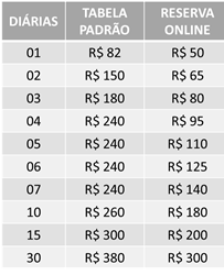 RIOgaleão lança pré-booking de vagas de estacionamento 1 fff