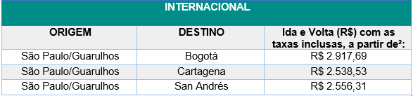 Latam lança promoção com passagens a partir de R$ 98 2 unnamed (1)