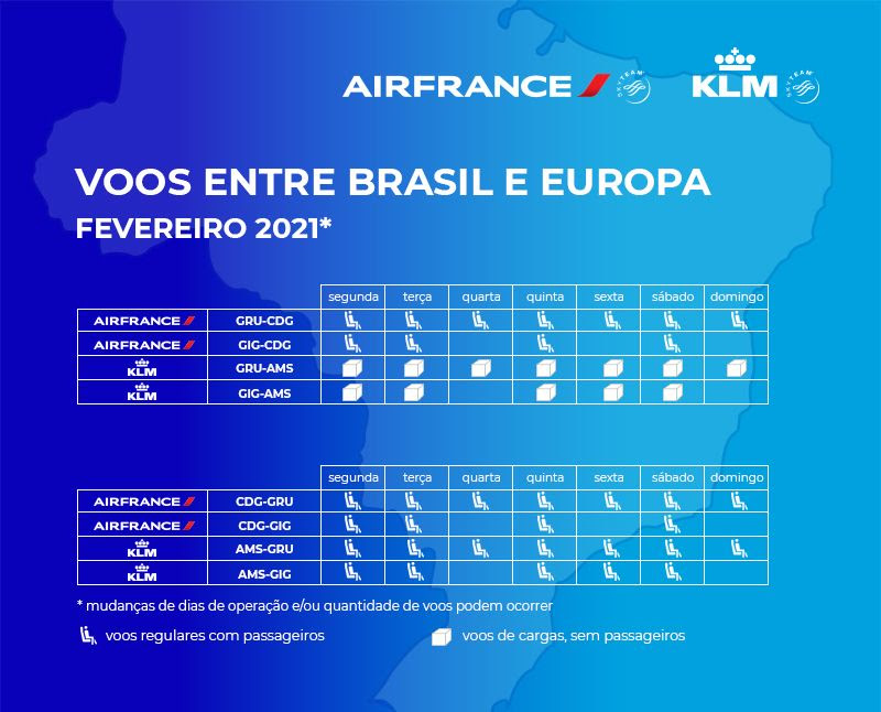 Apesar de restrições, Air France-KLM mantém voos para o Brasil 1 unnamed