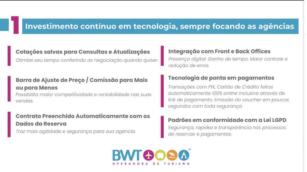 BWT Operadora lança novo posicionamento com base em tecnologia e comissionamento dinâmico 3 Detalhes do investimento em tecnologia da BWT