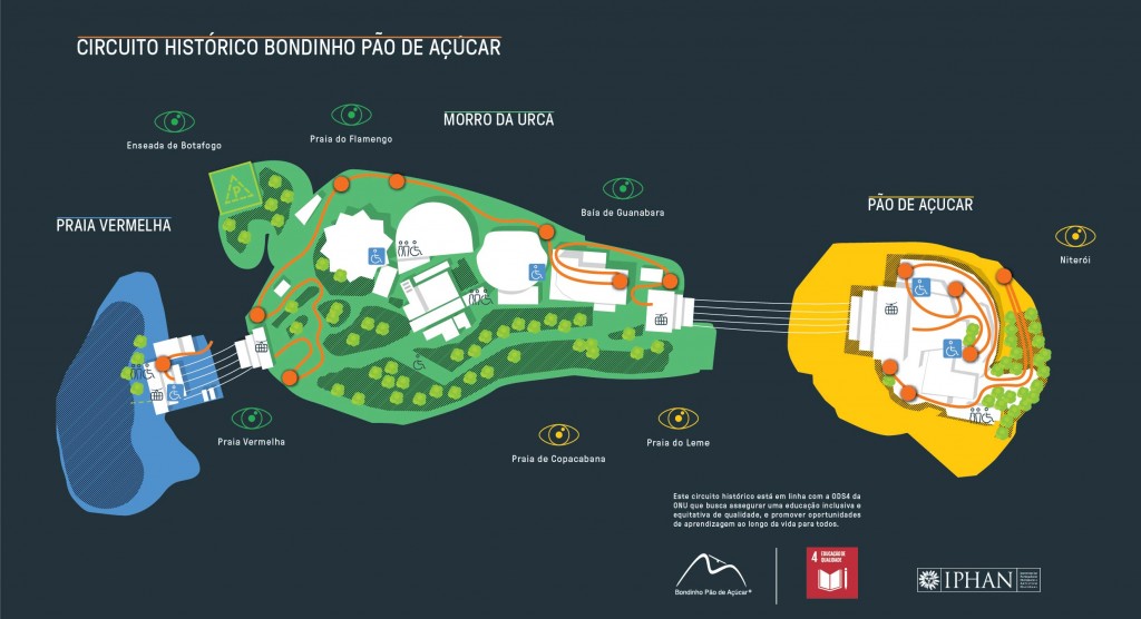 Bondinho Pão de Açúçar ganhará circuito histórico 108