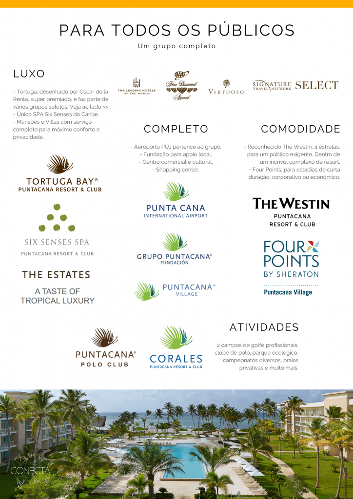 Conecta é a nova representante do o Puntacana Resort & Club no Brasil 2