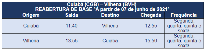 Azul anuncia retorno a Vilhena (RO) a partir de junho 1 54