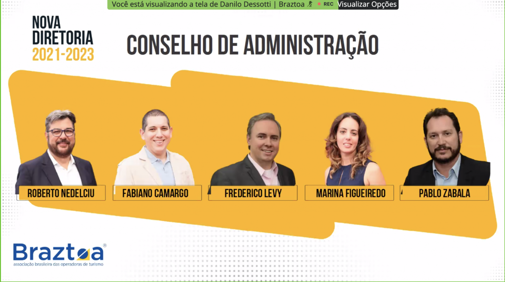 Diretoria da Braztoa (2021-2023)