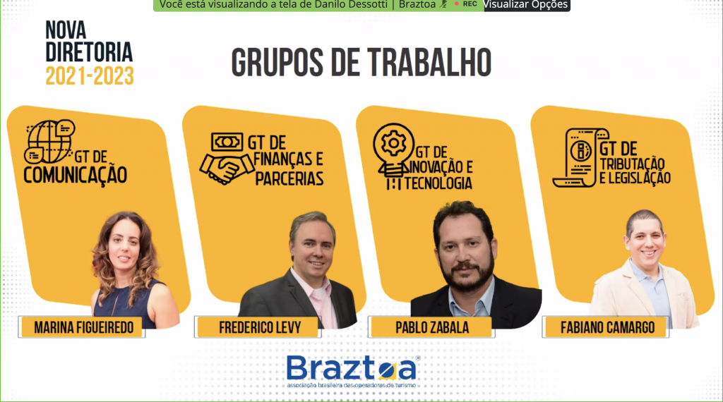 GT Braztoa