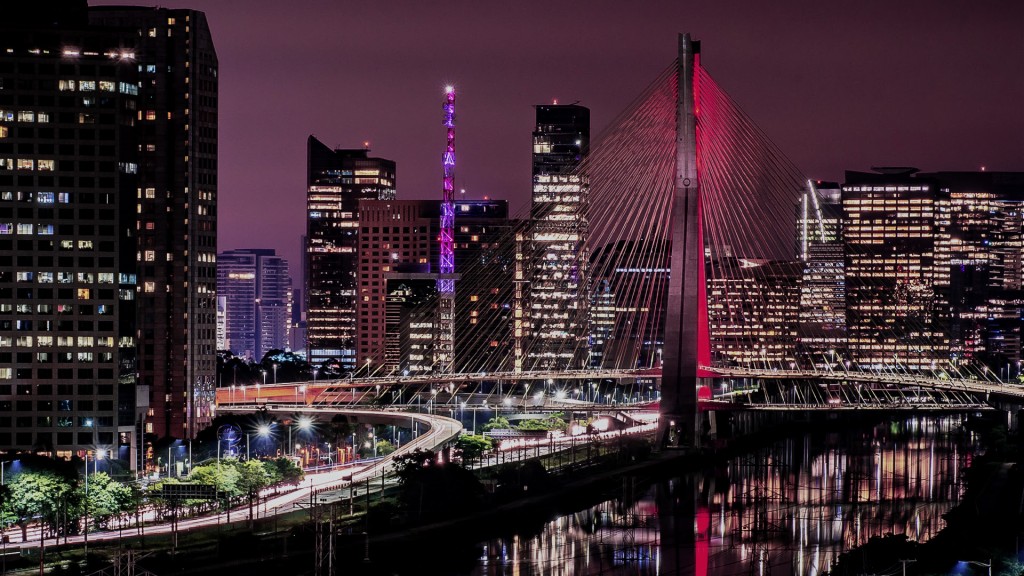 São Paulo é o destino nacional mais procurado até dezembro, aponta ViajaNet 1 são paulo