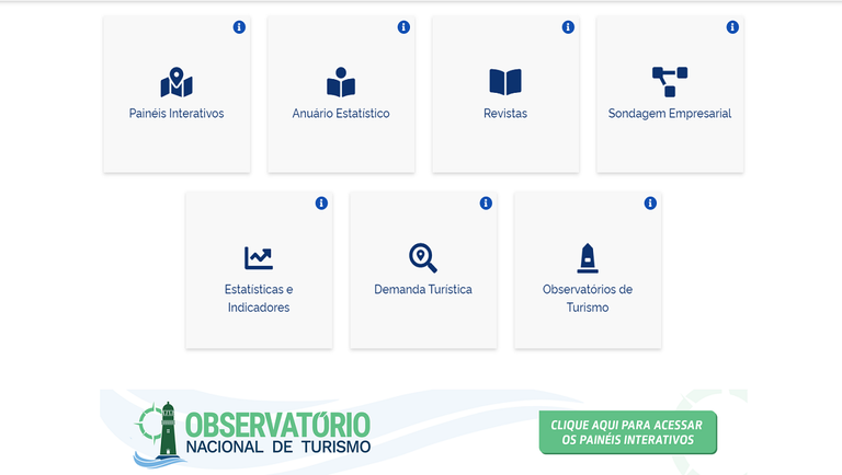 MTur lança Observatório Nacional de Turismo com dados do setor 1 f18ef1d7-381f-4b70-857c-4dd883094ac4