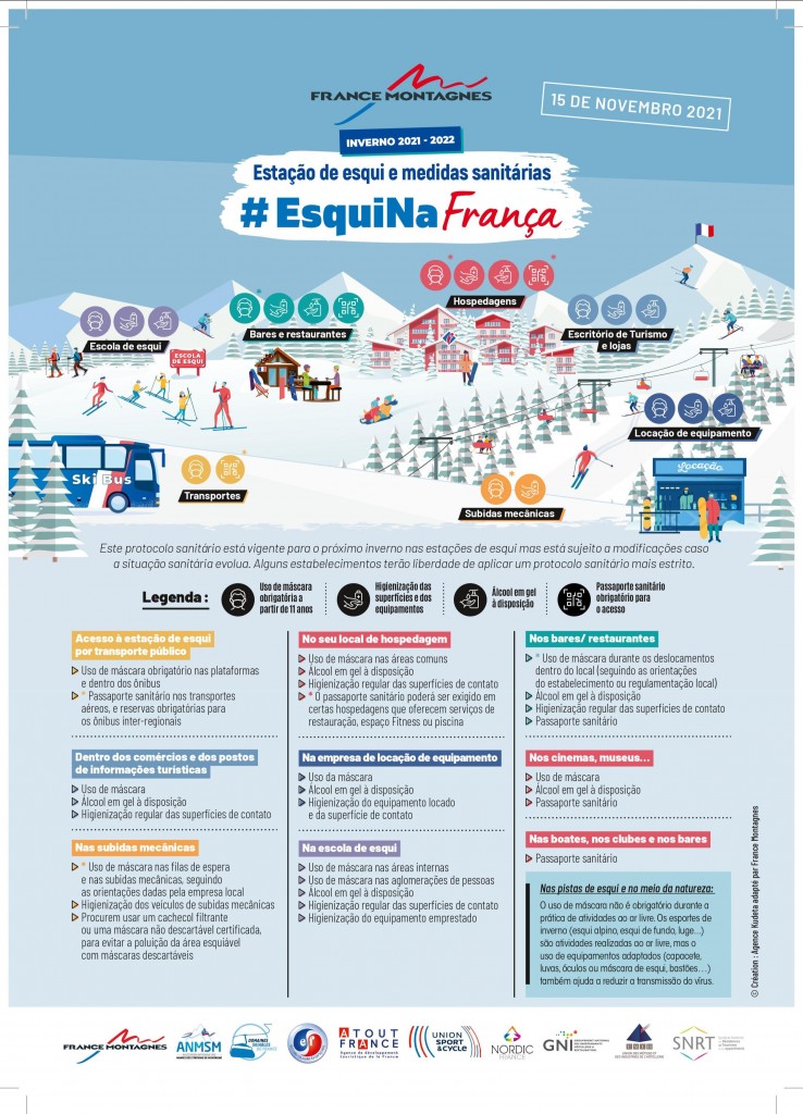 Atout France atualiza agentes e operadores sobre temporada de esqui na França unnamed (1)