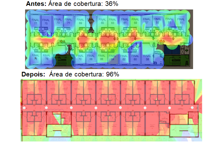 A comparação da área de cobertura do wifi nos hotéis antes e depois da mudança.