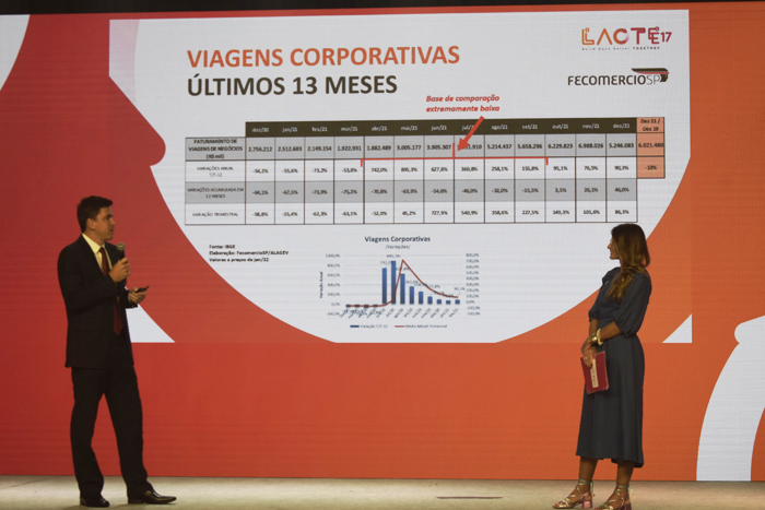 Setor de viagens corporativas deixa de faturar R$ 100 bilhões devido a pandemia Guilherme Dietze, economista da FecomércioSP e Giovana Jannuzzelli, diretora-executiva da Alagev