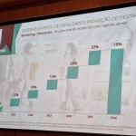 Muitos gráficos e mensagens para instruir o público de números importantes para o turismo