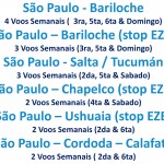 01 Aerolíneas terá 74 voos semanais entre Brasil e Argentina no inverno; saiba tudo