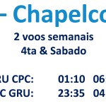 05 Aerolíneas terá 74 voos semanais entre Brasil e Argentina no inverno; saiba tudo