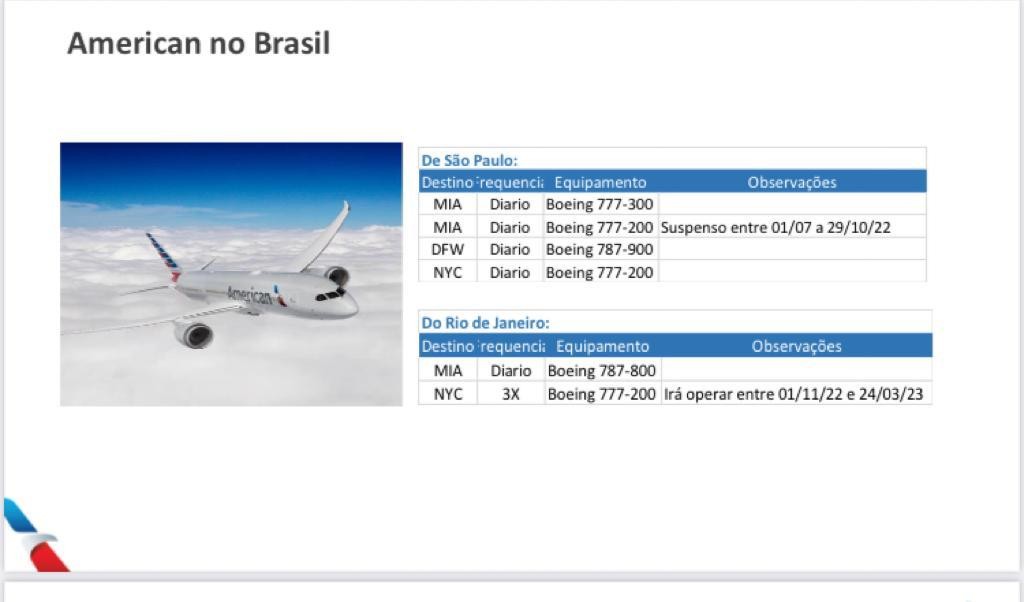 Travel South USA capacita mais de 120 agentes de viagens no Rio de Janeiro IMG-20220727-WA0006