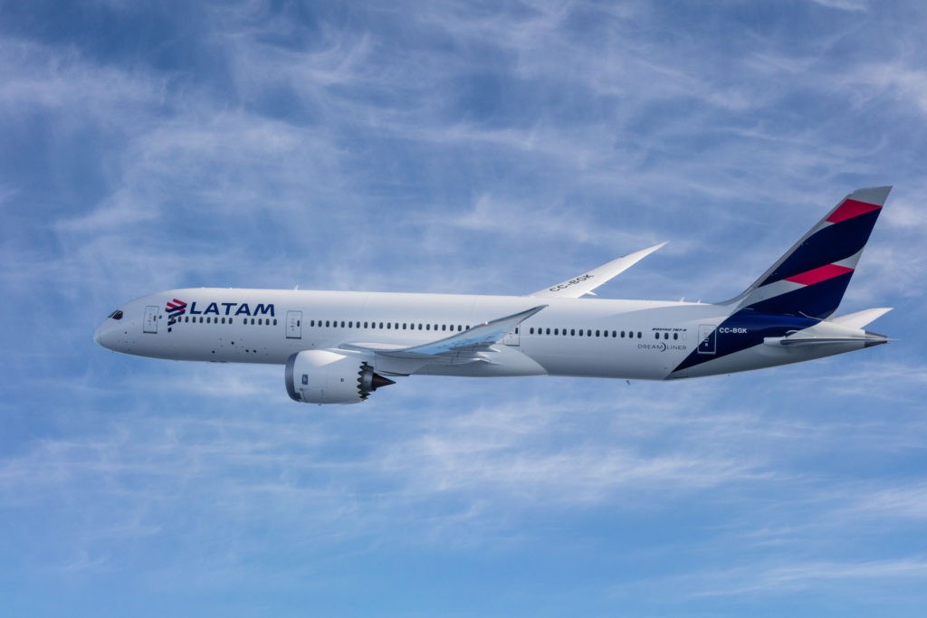 Grupo Latam deve superar níveis pré-pandemia de transporte de passageiros no 1T24 Grupo Latam deve superar níveis pré-pandemia de transporte de passageiros no 1T24