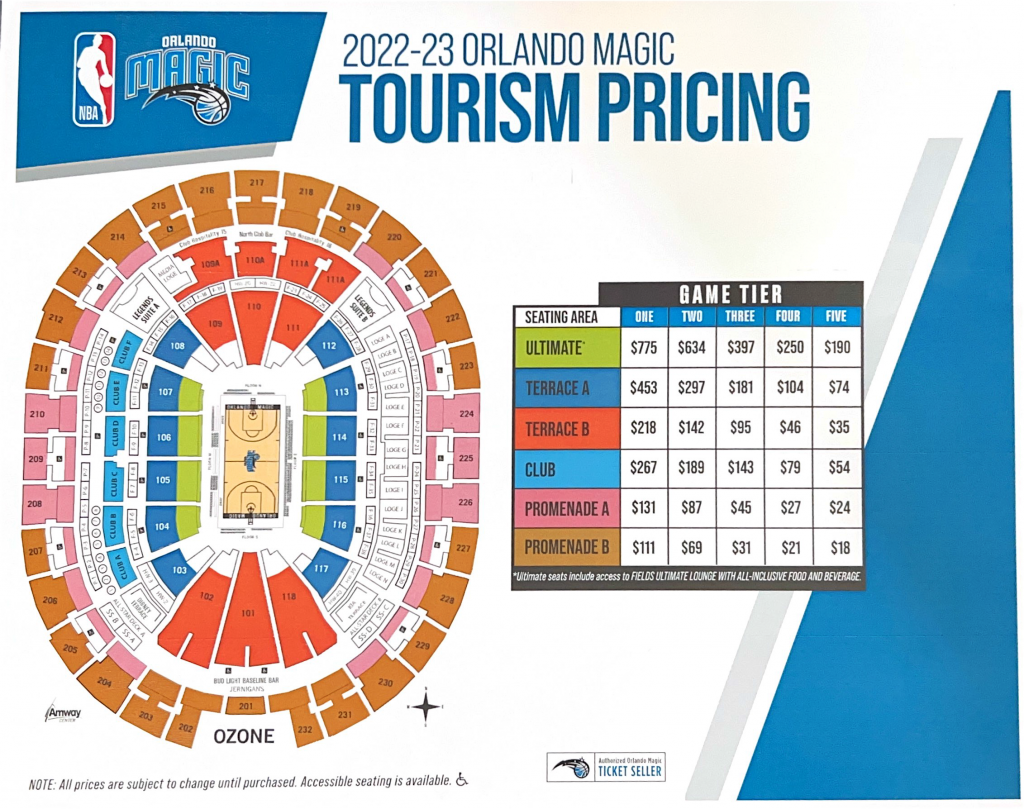 Orlando Magic visita operadoras e inicia venda de ingressos no Brasil para temporada 2022/2023 3 2022-23-ORLANDO-MAGI