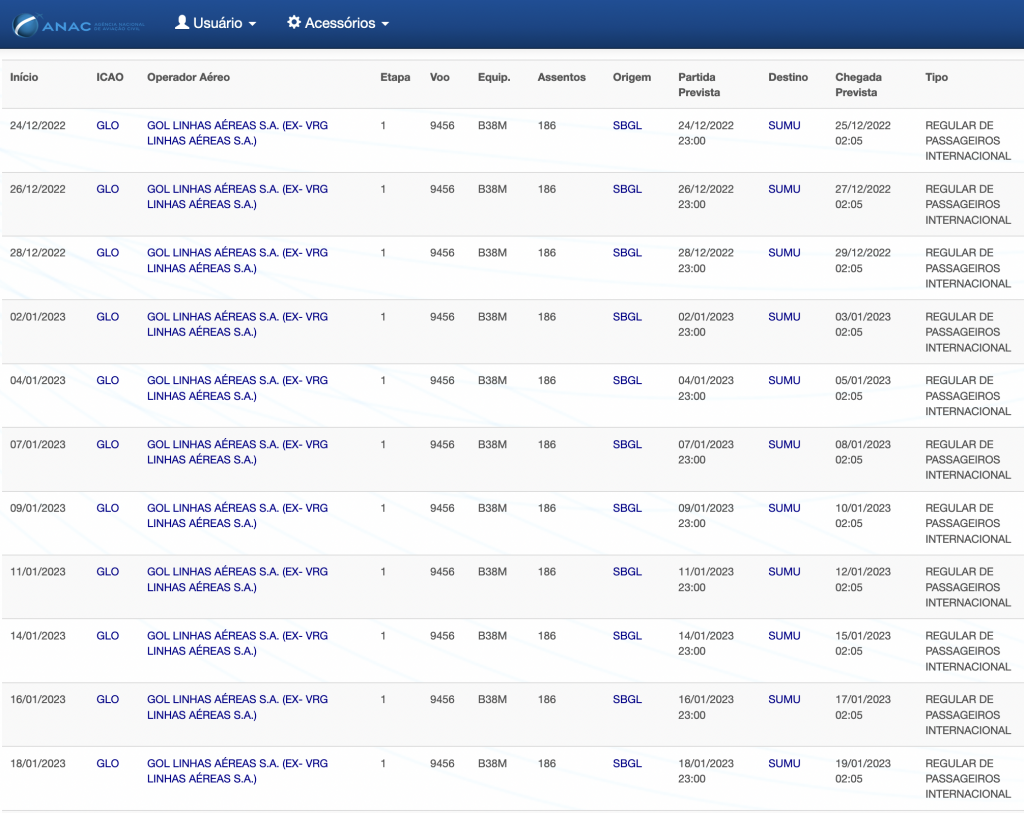 Gol vai retomar voos entre Rio de Janeiro e Montevidéu Screen Shot 2022-09-19 at 21.50.11