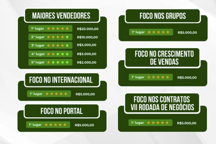 Foco Operadora anuncia campanha de vendas com prêmio de até R$ 45 mil (Foto: divulgação)
